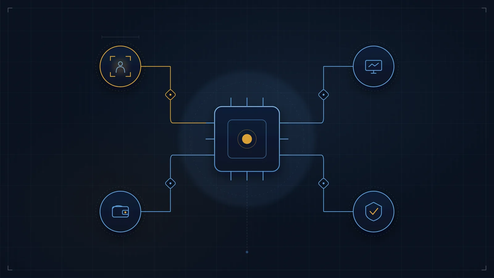 Abstract illustration of an AI system connected to a wallet, a person, a screen and a compliance shield