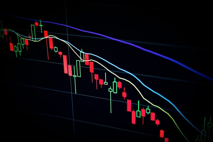 Market analysis chart on a screen